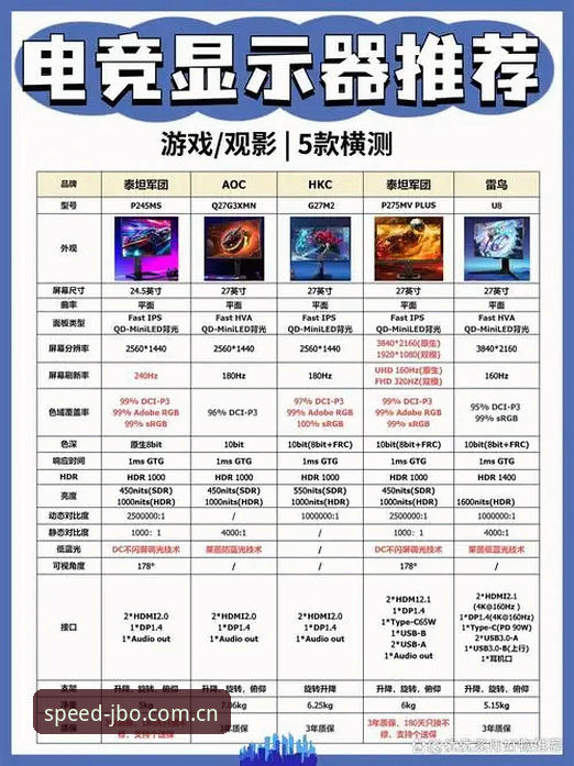 竞博电竞实时比分使用指南 竞博电竞实时比分使用指南 vs 传统数据平台:深度对比分析与实操评测