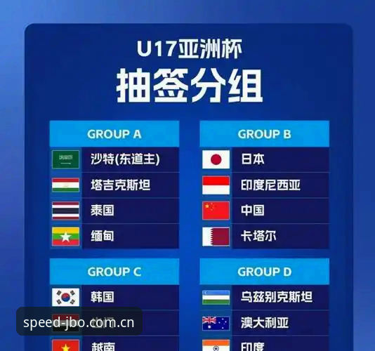 竞博加速器最新版本 资深用户分享:U17世界杯抽签结果出炉,在jbo竞博官网看完直呼过瘾
